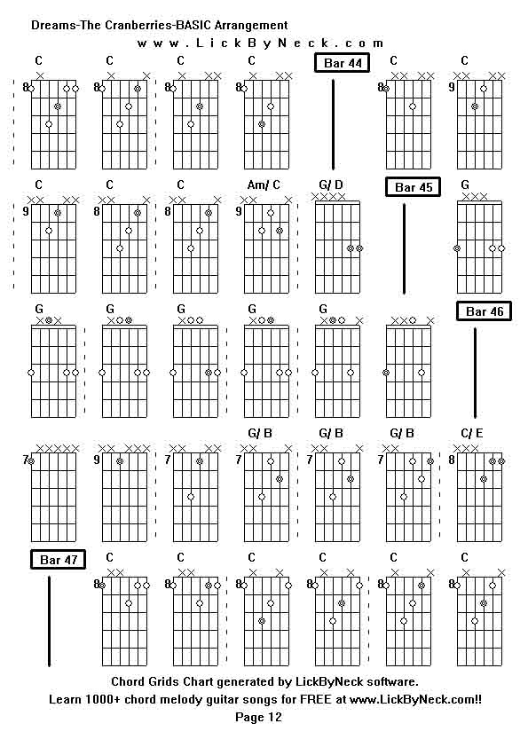 Chord Grids Chart of chord melody fingerstyle guitar song-Dreams-The Cranberries-BASIC Arrangement,generated by LickByNeck software.